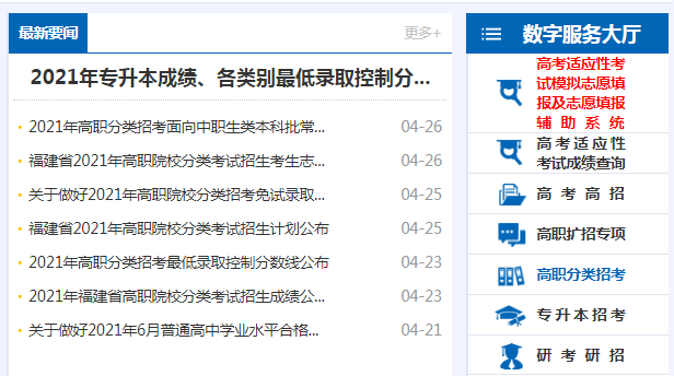 查詢(xún)方法