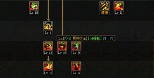 dnf95版本鬼泣怎么加點(diǎn)攻略 dnf鬼泣95刷圖加點(diǎn)推薦攻略/怎么加點(diǎn)爆發(fā)輸出最高
