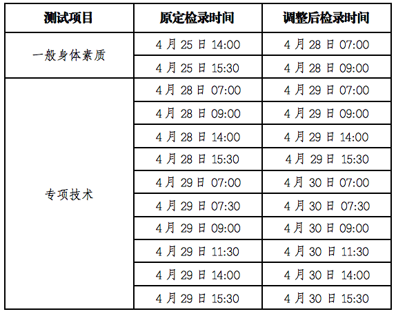 甘肅2021體育類統(tǒng)考檢錄時間順延