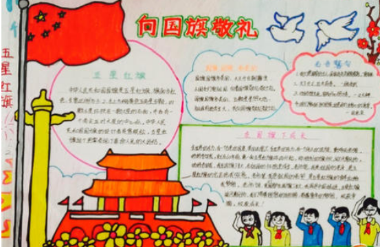 少年強(qiáng)則國強(qiáng)手抄報簡單又好看