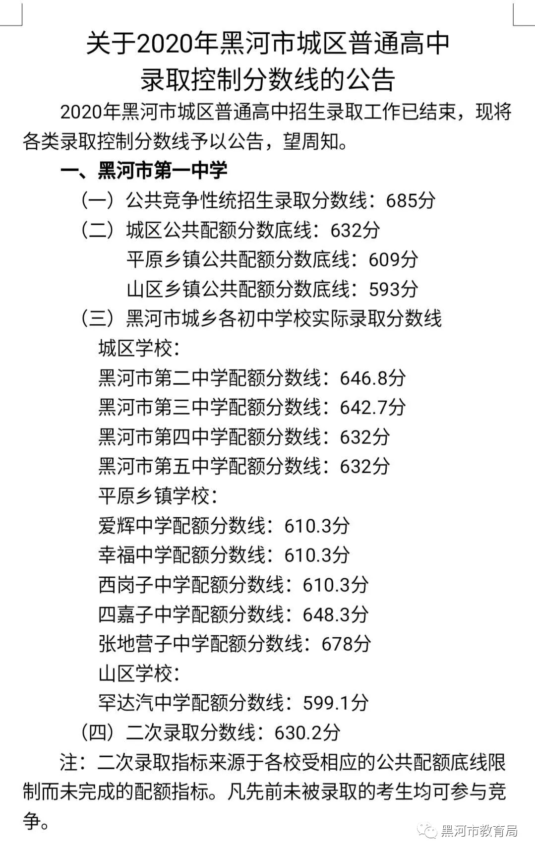 2021黑河中考分?jǐn)?shù)線預(yù)測(cè)