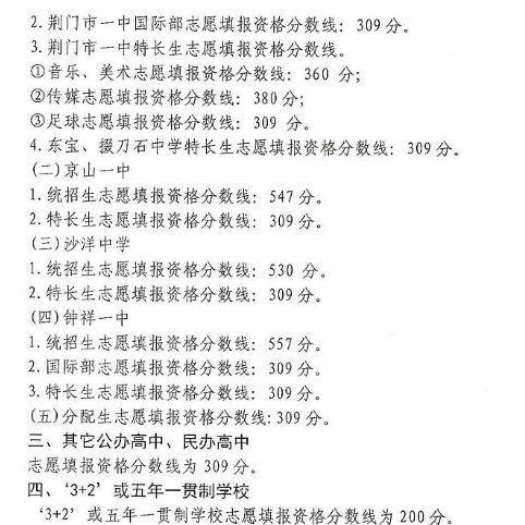 2018年湖北荊門中考分?jǐn)?shù)線