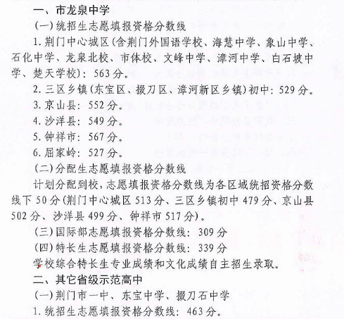 2018年湖北荊門中考分?jǐn)?shù)線