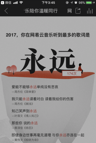 2017網(wǎng)易云音樂(lè)陪你溫暖同行怎么玩 你的2017聽(tīng)歌報(bào)告怎么看