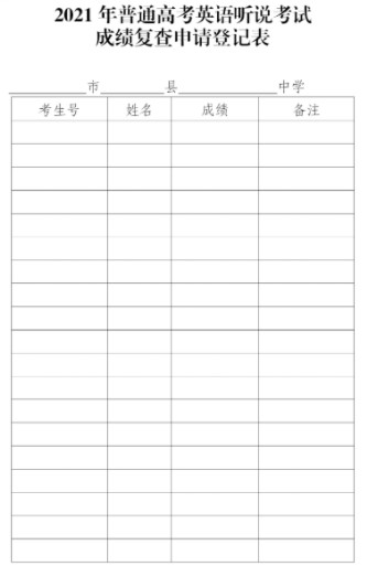 2021廣東英語(yǔ)聽(tīng)說(shuō)考試成績(jī)復(fù)查時(shí)間及方法