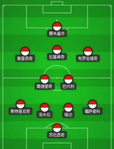 法國(guó)vs克羅地亞誰(shuí)厲害/比分預(yù)測(cè) 法國(guó)克羅地亞全面實(shí)力對(duì)比誰(shuí)會(huì)贏