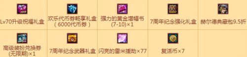 DNF7周年慶站街活動(dòng)6月28日再度開(kāi)啟