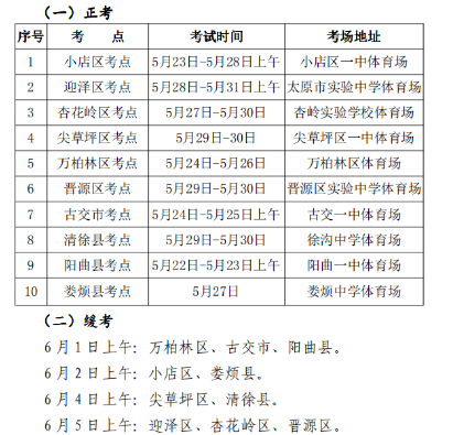 2021太原中考體育考試時(shí)間及地點(diǎn)