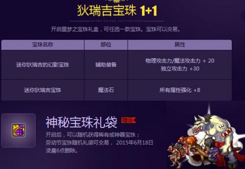 DNF51套2015勞動節(jié)禮包 268和198內容