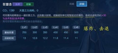 王者榮耀新英雄怎么玩？司空震玩法思路教學！