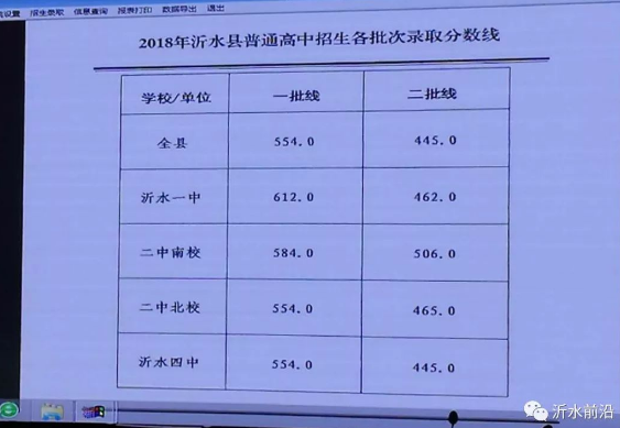 2018年臨沂中考分數(shù)線公布：臨沂一中595分