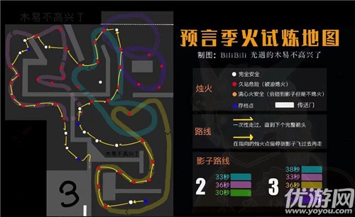 光遇預(yù)言季第四關(guān)火焰的試煉過(guò)關(guān)攻略 光遇預(yù)言季火焰的試煉怎么走