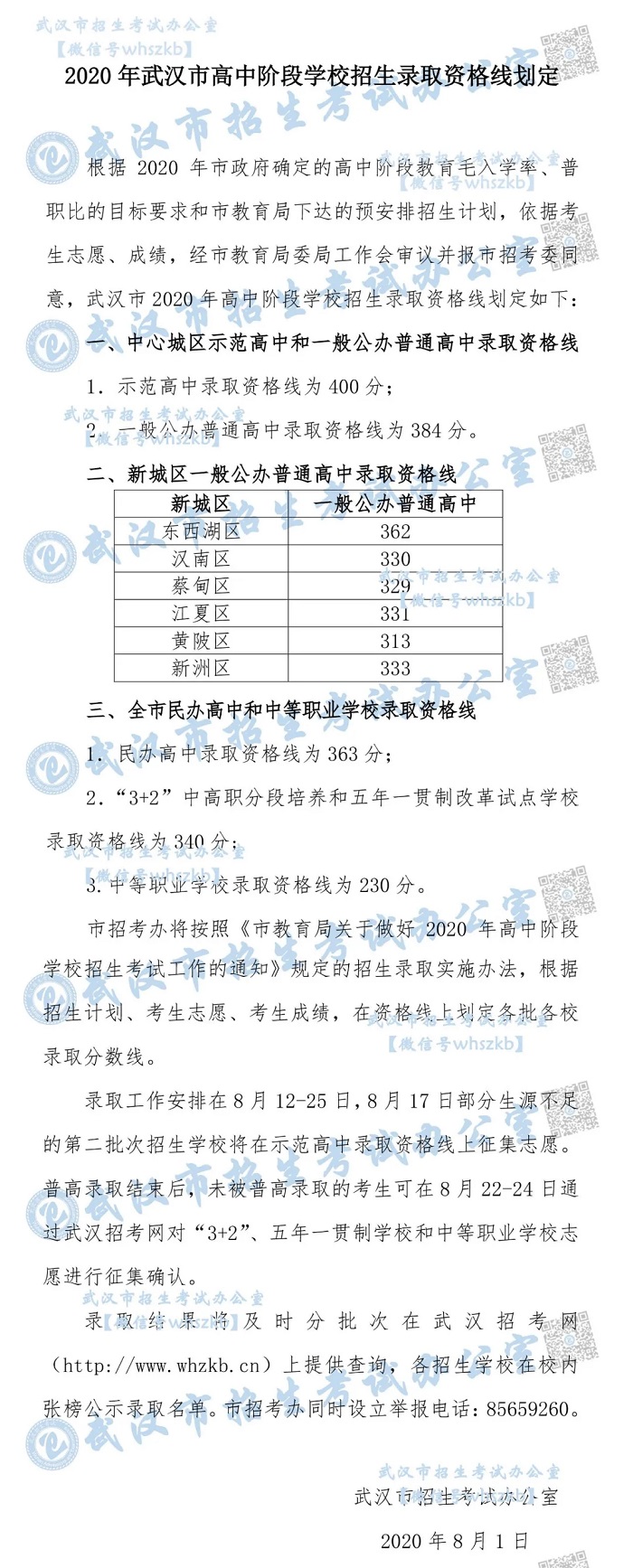 2020武漢中考分數(shù)線