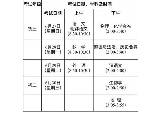 2021吉林中考時(shí)間及考試科目公布