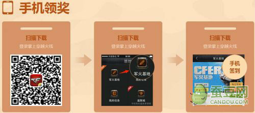 CF5月軍火基地活動網(wǎng)址 兌換券使用指南