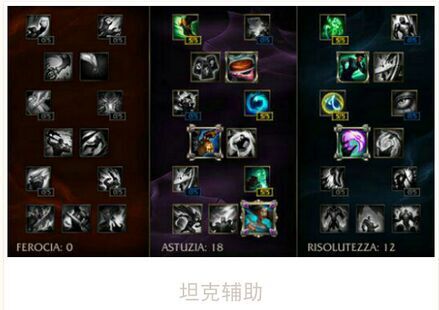 LOLS6賞金獵人天賦符文圖 S6最新女槍出裝技能加點(diǎn)