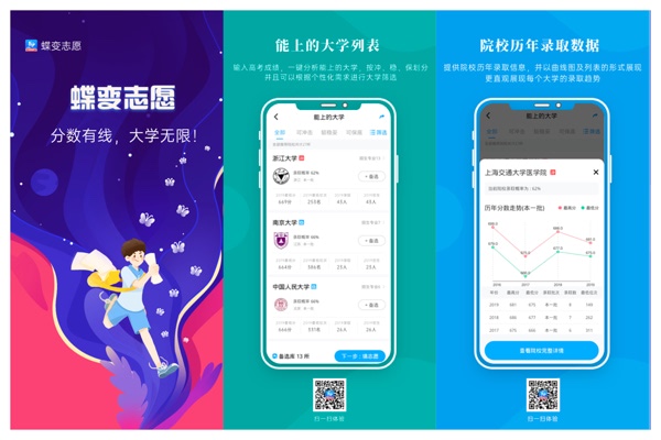 優(yōu)志愿和蝶變志愿aPP哪個準