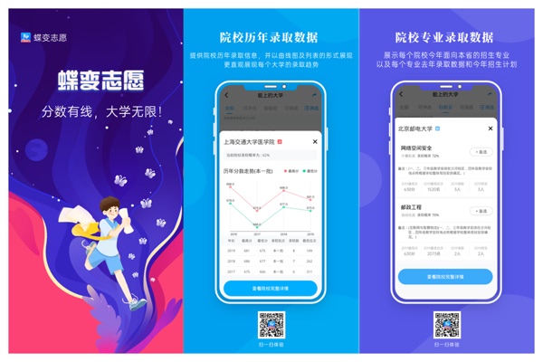 蝶變志愿是填報(bào)真的嗎 有什么優(yōu)勢