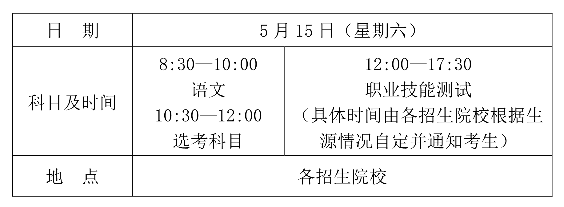 海南省2021年高職對口單獨(dú)招生考試時間