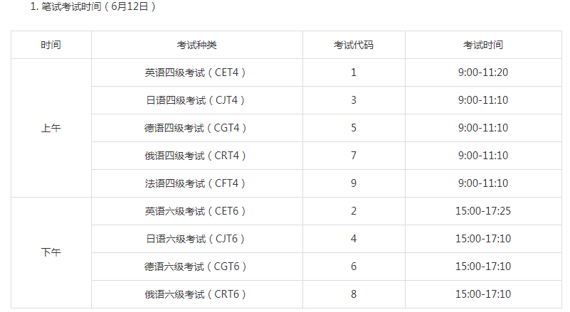 甘肅2021上半年英語(yǔ)四六級(jí)筆試時(shí)間