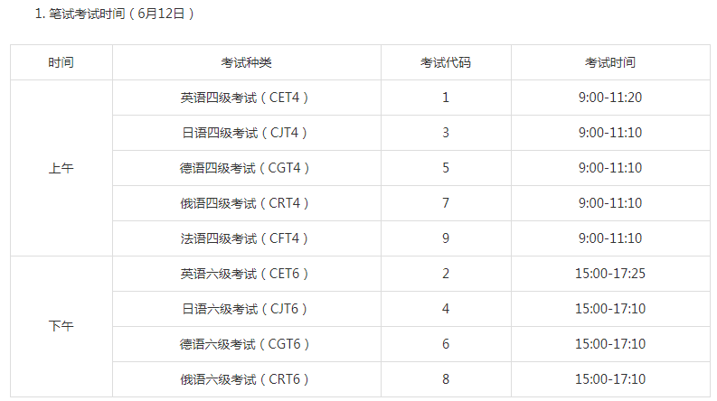 新疆2021上半年英語四六級筆試時間
