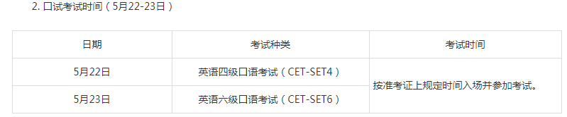 寧夏2021上半年英語四六級口試時間