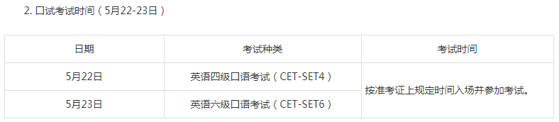 四川2021上半年英語四六級口試時間