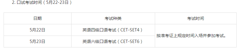 甘肅2021上半年英語(yǔ)四六級(jí)口試時(shí)間