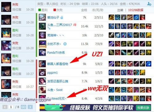 UZI掛機事件未平_又陷WE無雙撕逼_小狗最近有點暴躁？