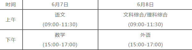 2021山西省高考具體時間安排