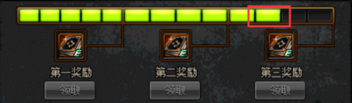 DNF吉賽爾研究所怎么過(guò) 吉賽爾研究所今日物品順序