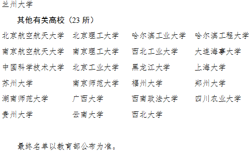 江蘇2021高校專項(xiàng)計(jì)劃招生院校名單
