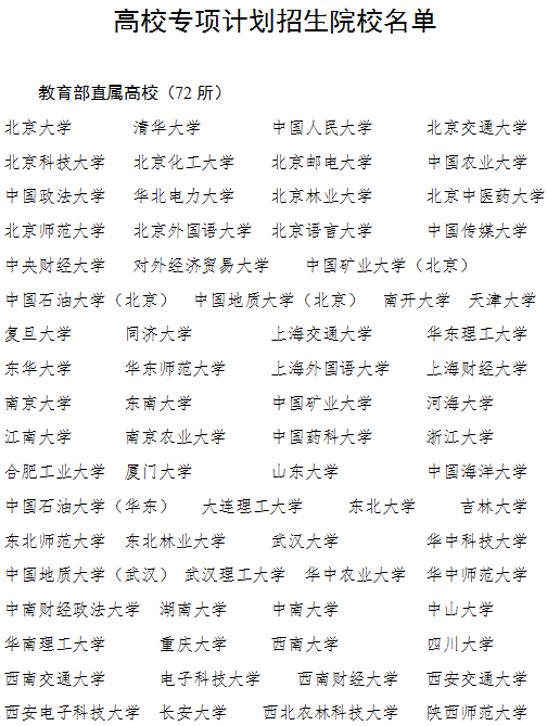 江蘇2021高校專項(xiàng)計(jì)劃招生院校名單