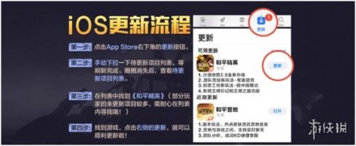 和平精英4月1日更新問題匯總 更新獎(jiǎng)勵(lì)I(lǐng)OS更新時(shí)間解答