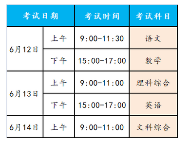 2021年四川眉山中考時間及具體科目安排
