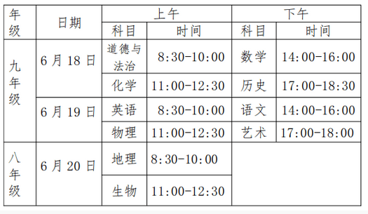 2021邵陽(yáng)中考時(shí)間是幾月幾日