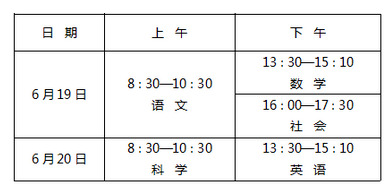 2021年杭州市中考時(shí)間是什么時(shí)候