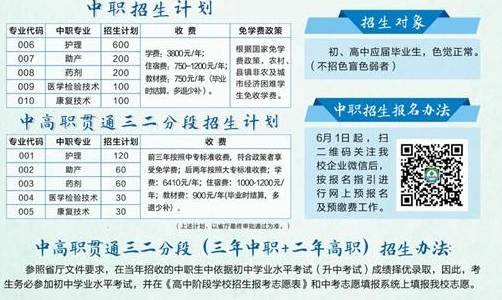 肇慶衛(wèi)生學校招生要求