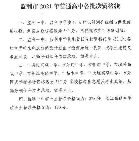 2021年荊州監(jiān)利普高各批次資格線