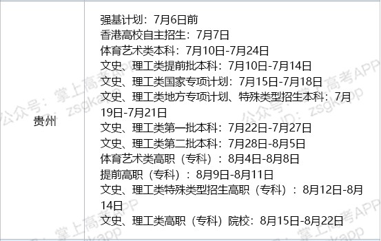 2021貴州各批次錄取通知書什么時(shí)候發(fā)