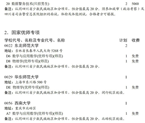 2021四川本科提前批國家專項(xiàng)、國家優(yōu)師專項(xiàng)征集志愿時(shí)間