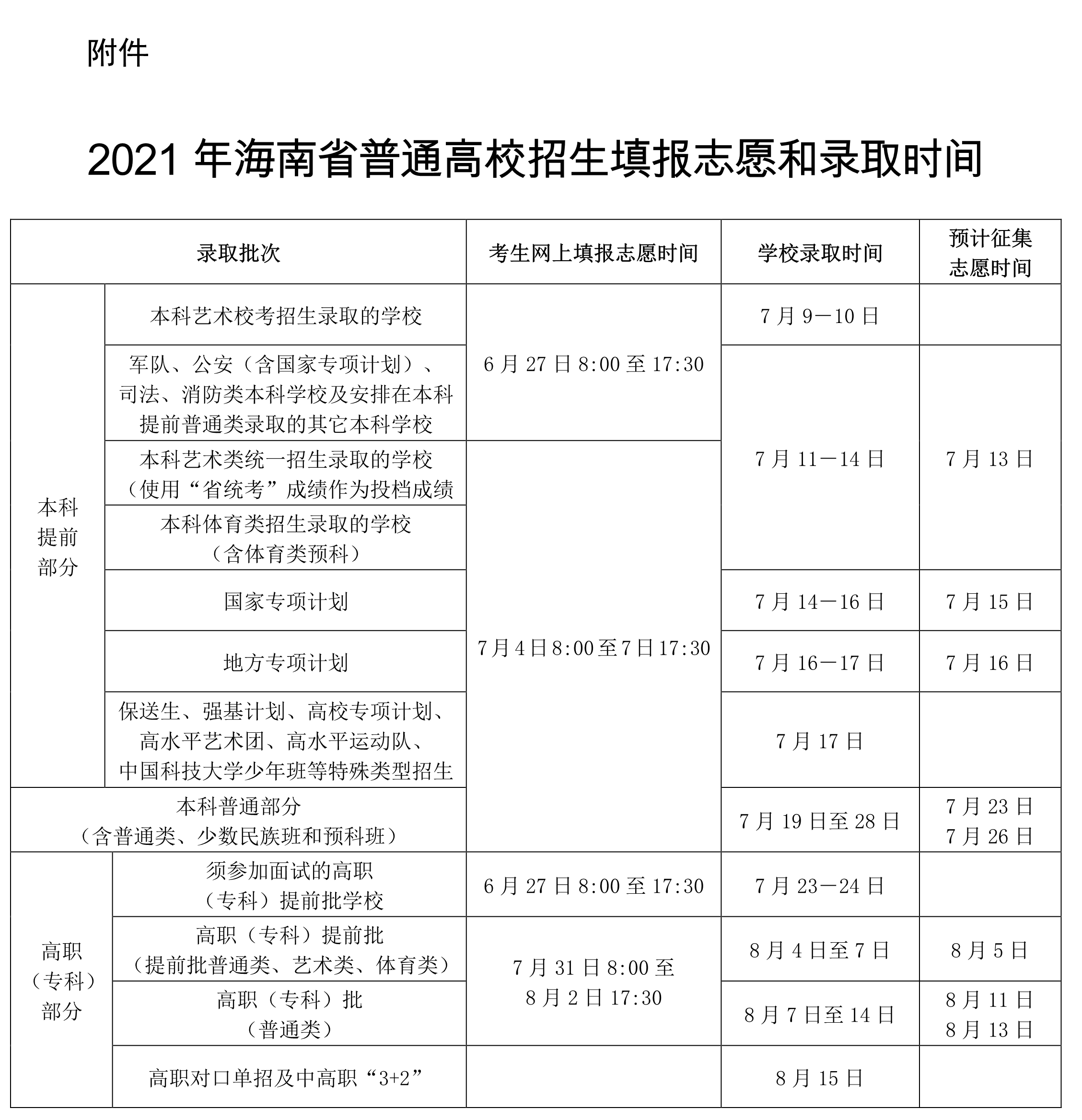 海南錄取時間.png