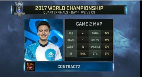 lols7總決賽WEvsC9比賽視頻回放 WE：C9五場比賽合集
