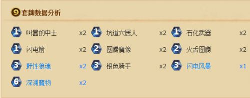 爐石傳說打臉?biāo)_卡組介紹 打臉?biāo)_面對各職業(yè)怎么打