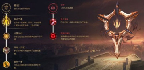 lolS8薇恩vn符文天賦怎么點(diǎn)？薇恩s8天賦符文推薦