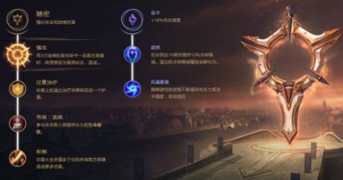 lolS8薇恩vn符文天賦怎么點(diǎn)？薇恩s8天賦符文推薦