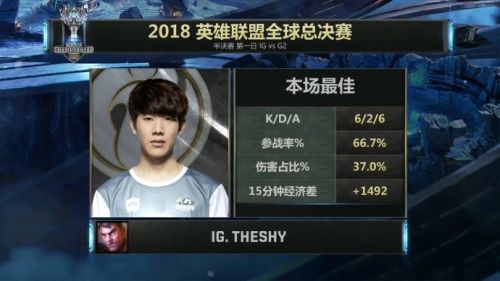 lols8總決賽10月27日IGvsG2比賽視頻：IG3:0G2晉級(jí)爭(zhēng)奪世界冠軍