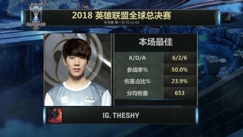 lols8總決賽10月27日IGvsG2比賽視頻：IG3:0G2晉級(jí)爭(zhēng)奪世界冠軍