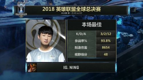 lols8總決賽10月27日IGvsG2比賽視頻：IG3:0G2晉級(jí)爭(zhēng)奪世界冠軍