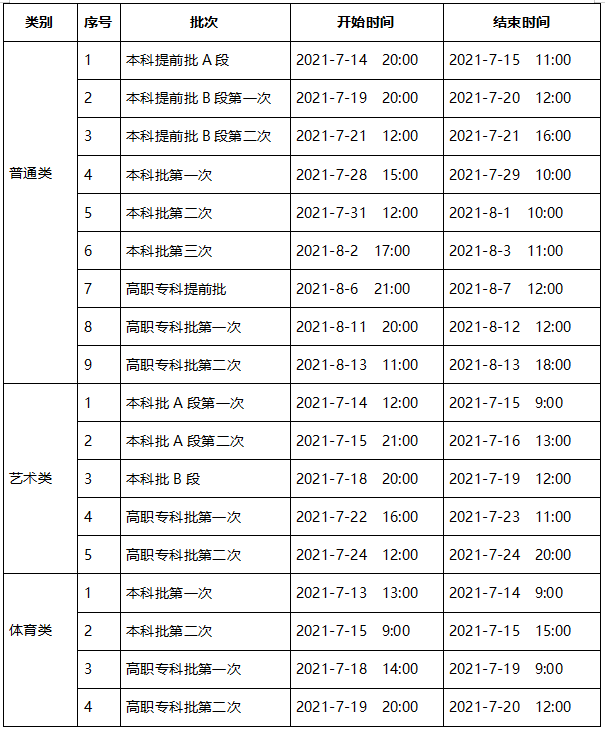 重慶市高考征集志愿時(shí)間.jpg